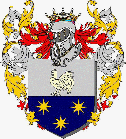 Coat of arms of family Nanotti