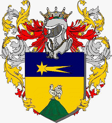 Coat of arms of family Jord