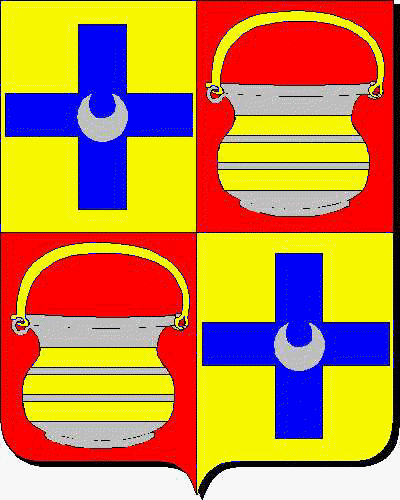 Coat of arms of family Molto