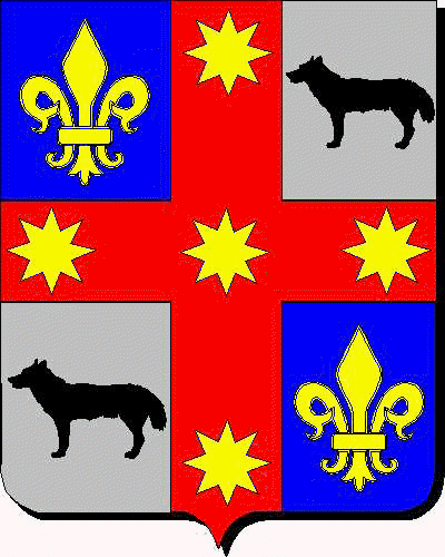 Coat of arms of family Mizquia