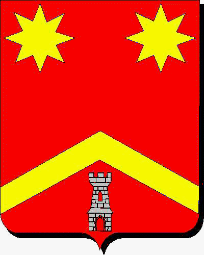 Coat of arms of family Mingorance