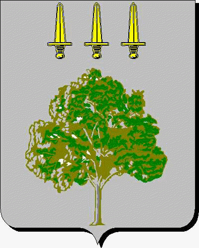 Coat of arms of family Mincheo