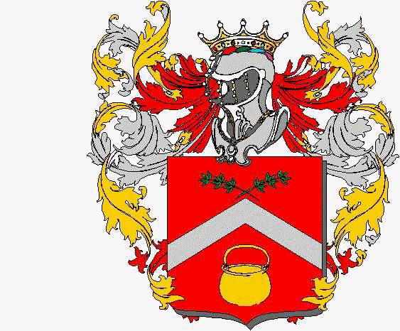 Coat of arms of family Mazeta