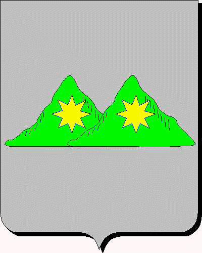 Coat of arms of family Milio