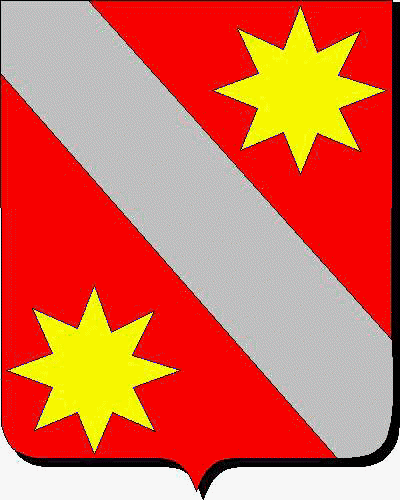 Wappen der Familie Michelena