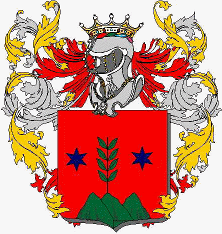 Coat of arms of family Santostasi