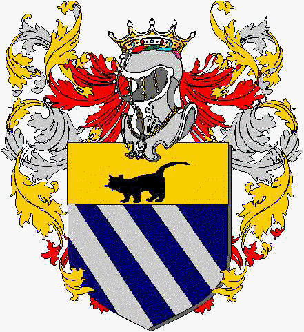 Escudo de la familia Raspaolo