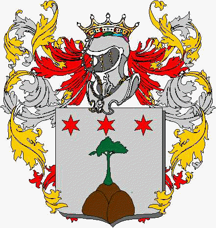 Coat of arms of family Mazzabo