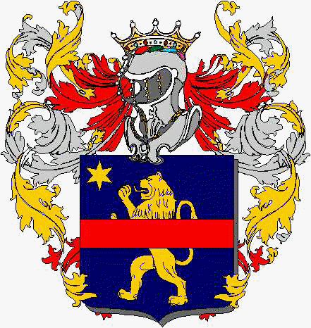 Coat of arms of family Razelli