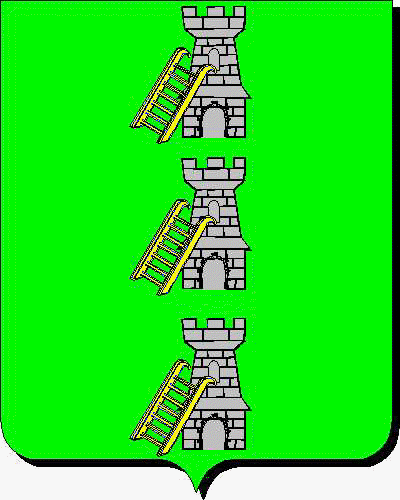Coat of arms of family Devora