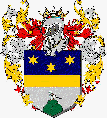 Escudo de la familia Scribani Rossi