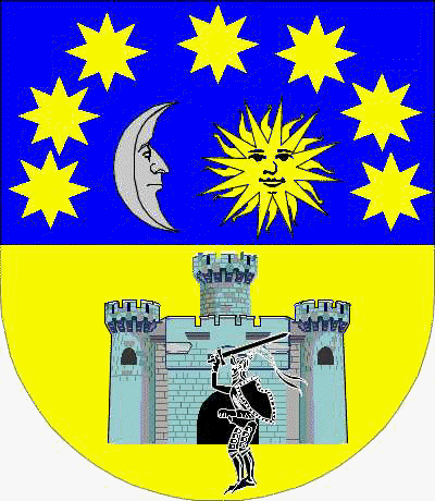 Coat of arms of family Setien
