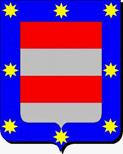 Coat of arms of family Ujo