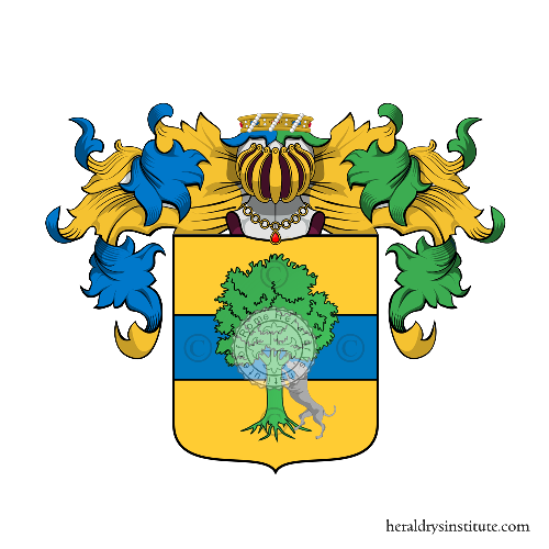 Coat of arms of family Milianta