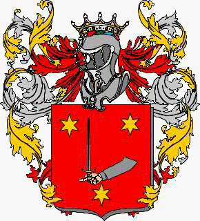 Coat of arms of family Ruizzo
