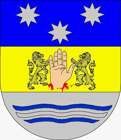 Coat of arms of family Oneill