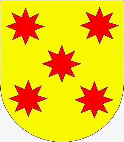 Coat of arms of family Cefino