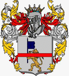 Coat of arms of family Sturmo