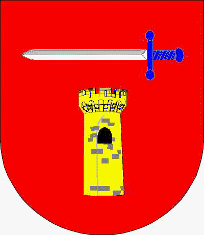 Coat of arms of family Ronderos