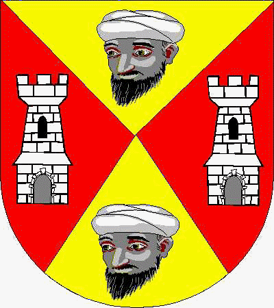 Coat of arms of family Botos