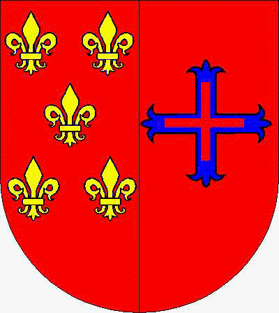 Coat of arms of family Melo
