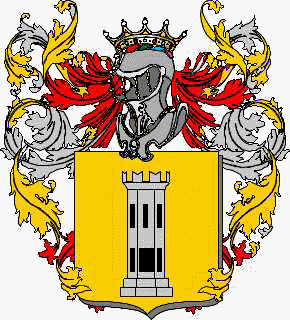 Coat of arms of family Giacometti