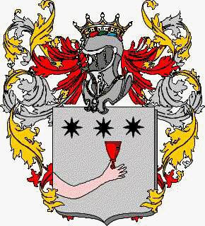 Coat of arms of family Pariza