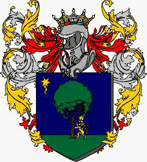 Coat of arms of family Giusino