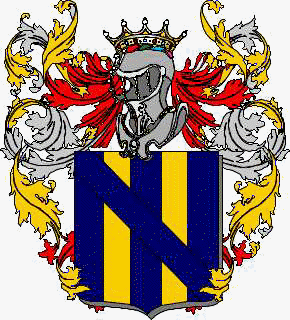 Coat of arms of family Giuffr