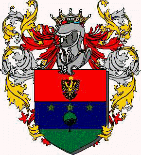Escudo de la familia Teobaldini