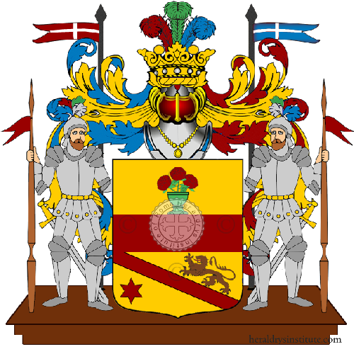 Coat of arms of family Piunti