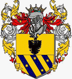 Coat of arms of family Naverri