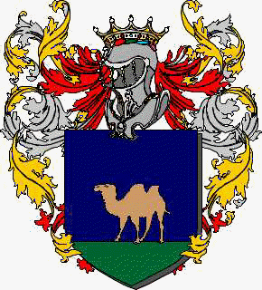 Coat of arms of family Agobio