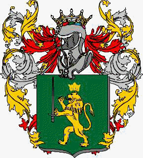 Coat of arms of family Guardabasso