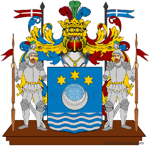 Coat of arms of family Faldani