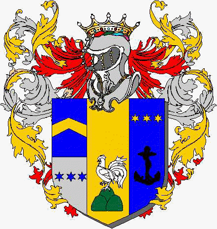 Wappen der Familie Rucola