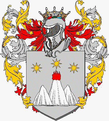 Coat of arms of family Muscetti