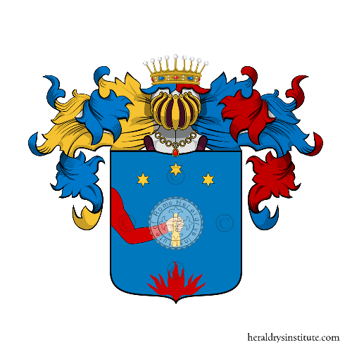 Coat of arms of family Guajana