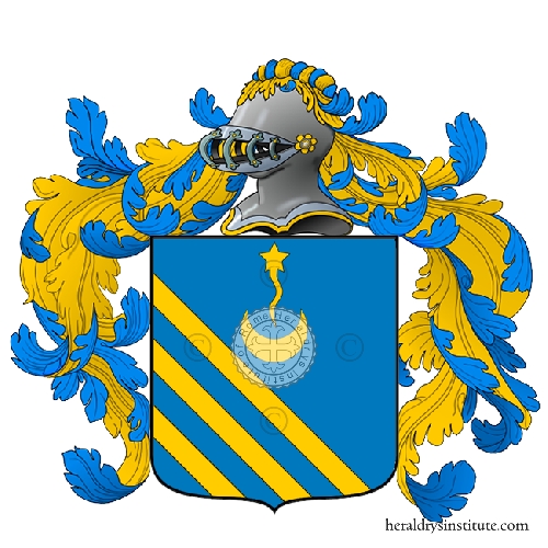 Wappen der Familie Muffoni