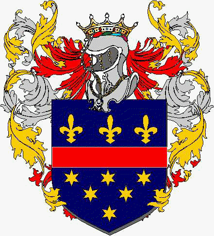 Coat of arms of family Sciara