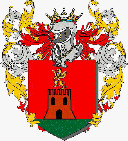 Coat of arms of family Poverello