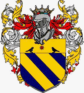 Coat of arms of family Busenici