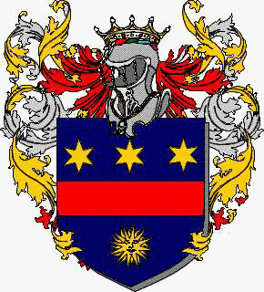 Coat of arms of family Silari