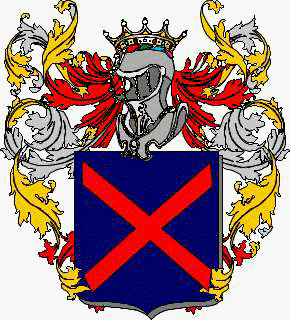 Coat of arms of family Narra