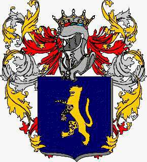 Coat of arms of family Nuoro