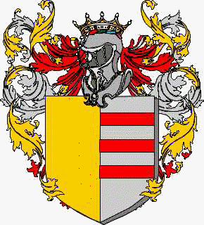 Coat of arms of family Jerinò