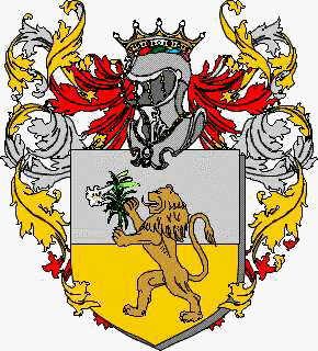 Coat of arms of family Sassara