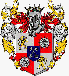 Coat of arms of family Goffo