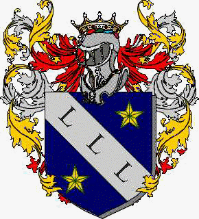 Coat of arms of family Mulonia