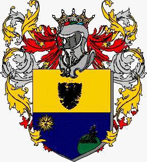 Coat of arms of family Cagiati